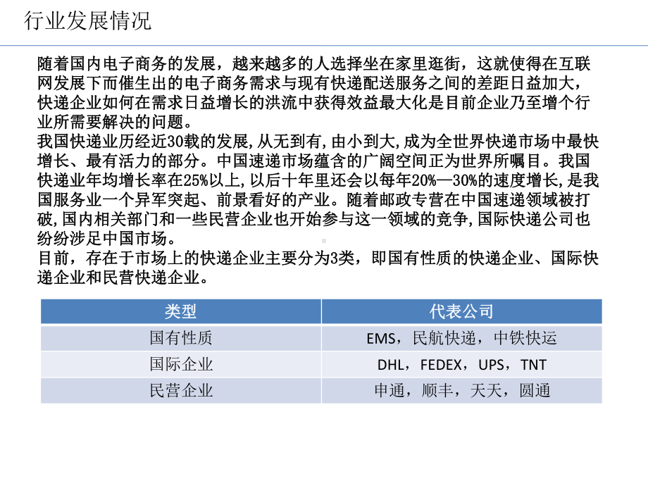 快递行业信息化建设解决课件.ppt_第3页