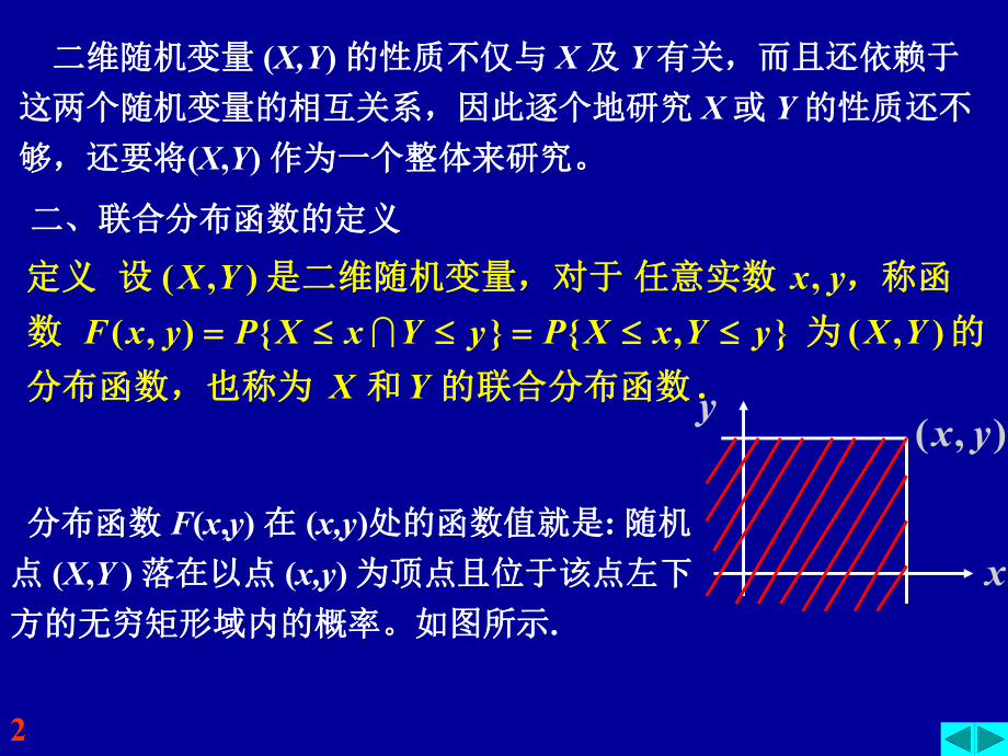 概率论与数理统计课件-第3章3节.ppt_第2页