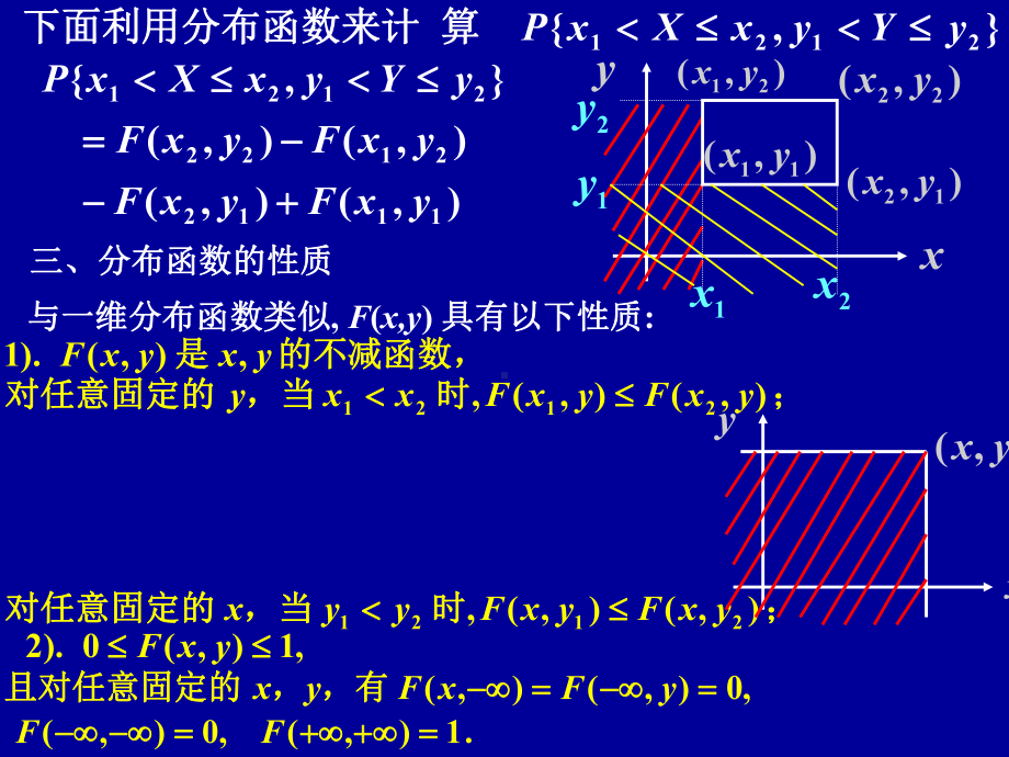 概率论与数理统计课件-第3章3节.ppt_第3页