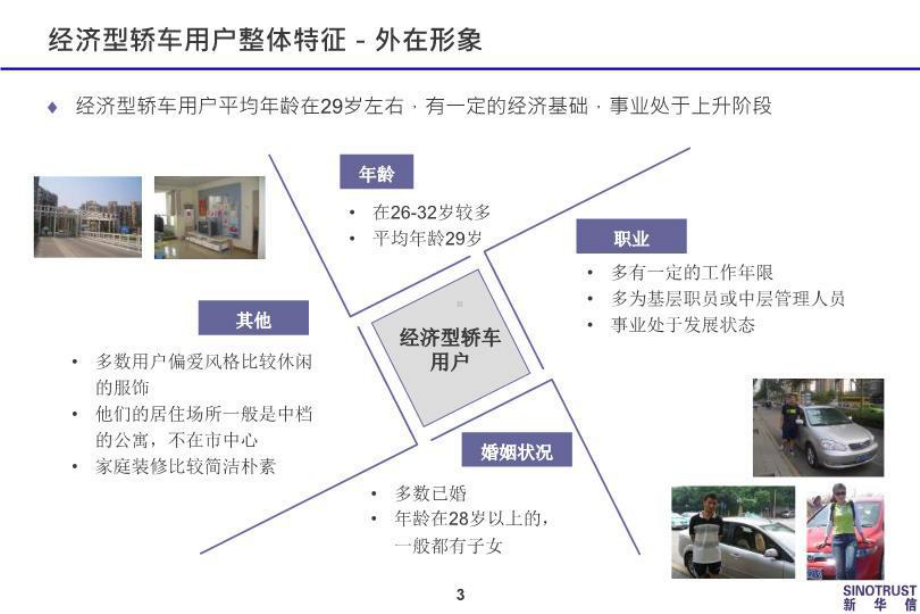 新车型上市前市场调研报告通用汽车课件.ppt_第3页