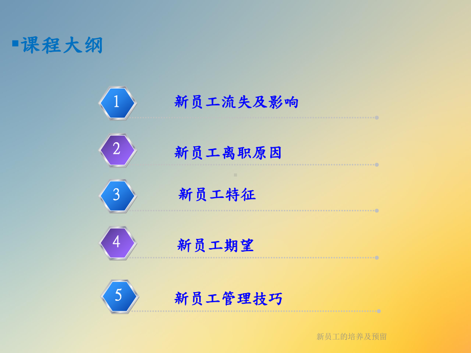 新员工的培养及预留课件.ppt_第2页