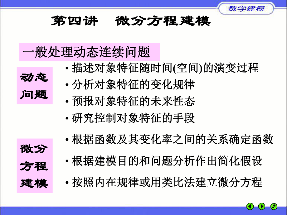 描述对象特征随时间(空间)的演变过程张幻灯片.ppt_第1页