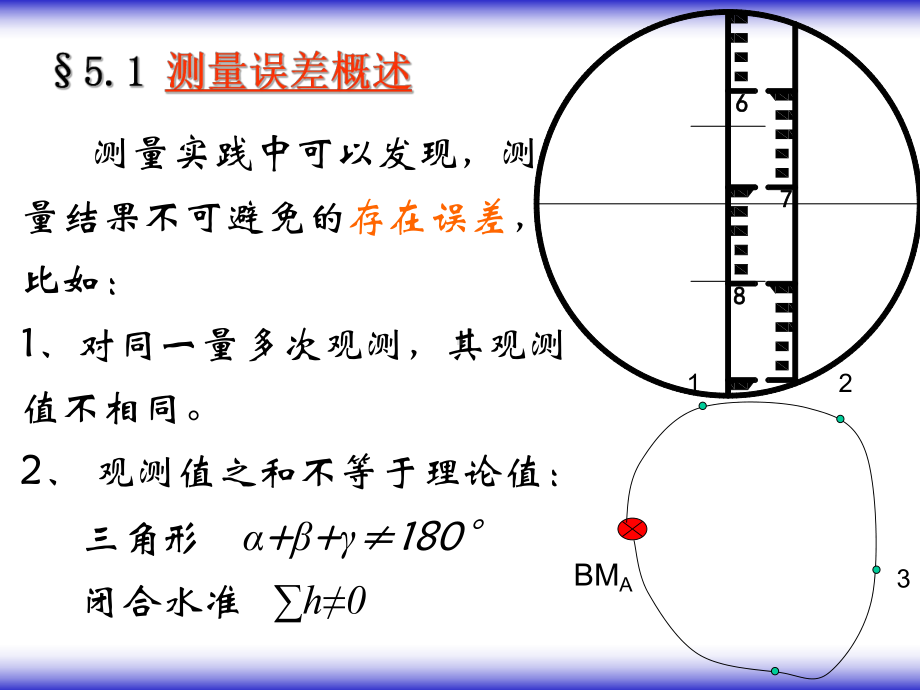 测量5测量误差的基本知识课件.ppt_第2页