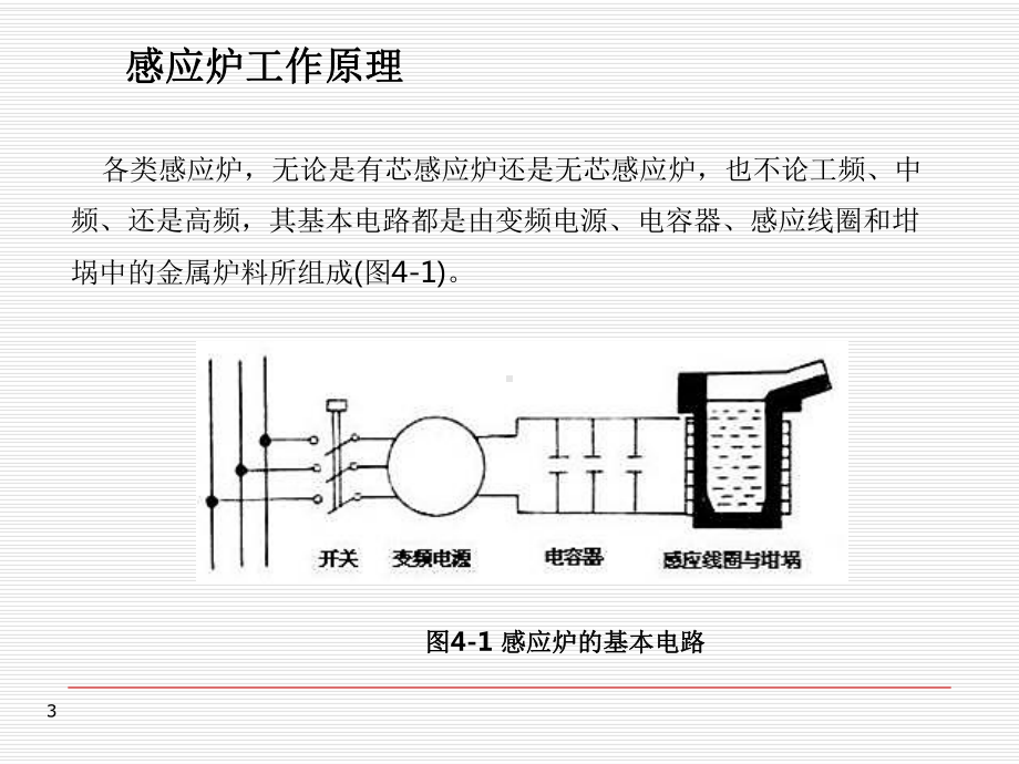 感应炉熔炼的原理及工艺55张幻灯片.ppt_第3页