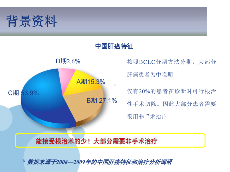 晚期肝癌肝动脉化疗与靶向治疗课件.ppt_第2页