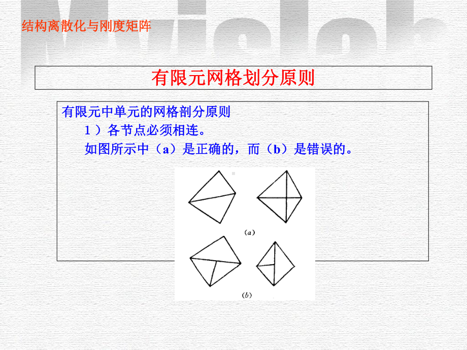 有限元法基本概念与求解方法课件.ppt_第3页