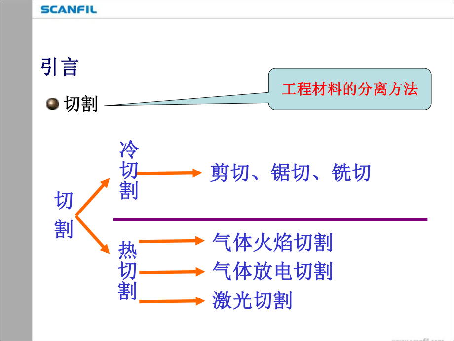 气割操作培训(39张幻灯片)汇编课件.ppt_第3页