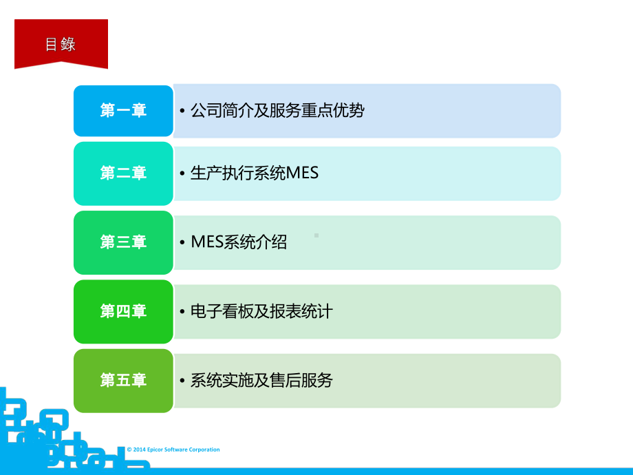 注塑行业MES系统解决课件.pptx_第2页