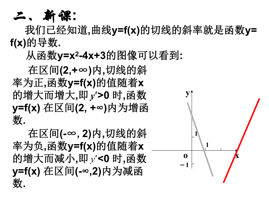 导数的应用—函数的单调性课件.ppt_第3页