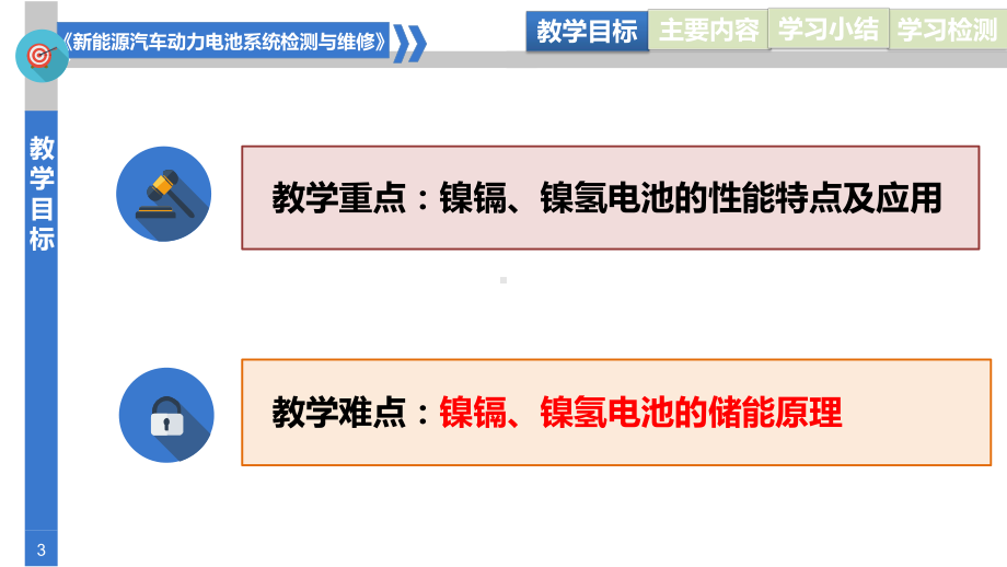 新能源汽车动力电池结构与检修22镍氢碱性动力电池的结构、原理及应用课件.pptx_第3页