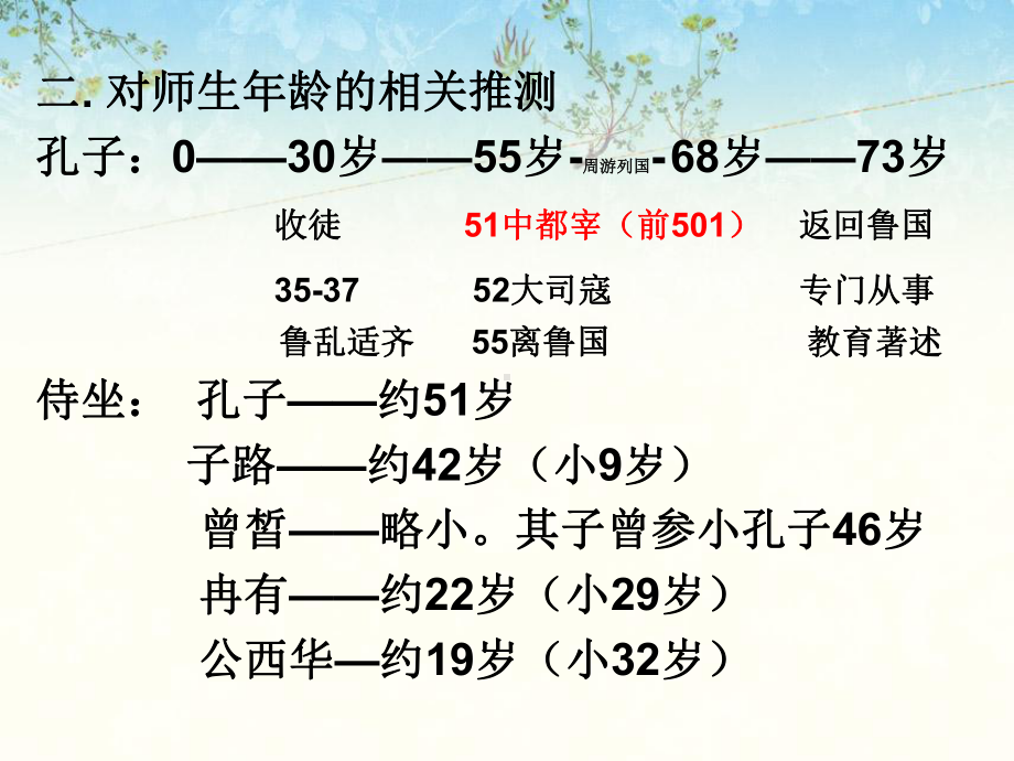 沂水春风25苏教版课件.ppt_第3页