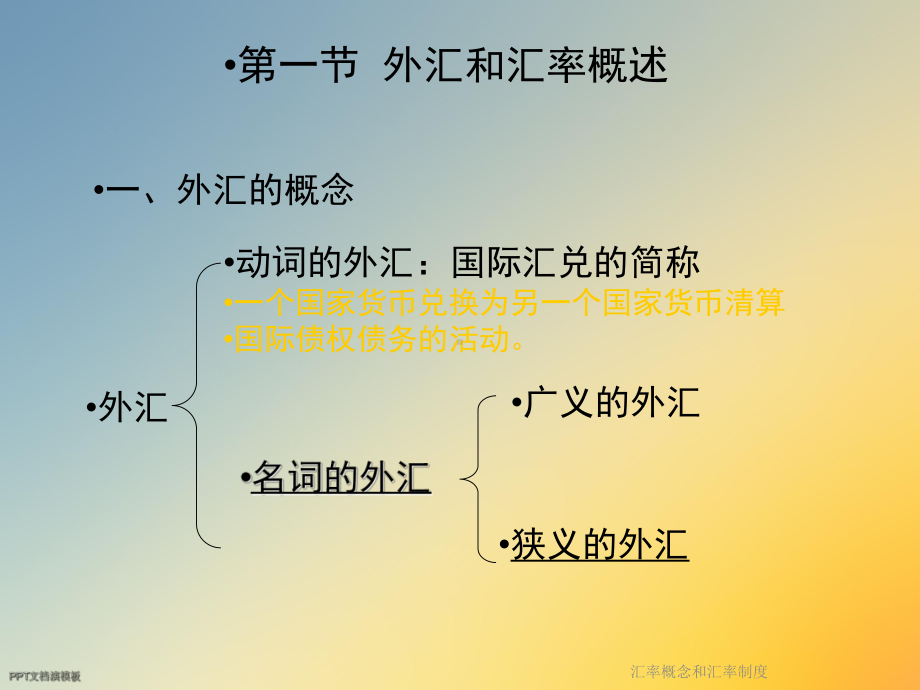 汇率概念和汇率制度课件.ppt_第3页