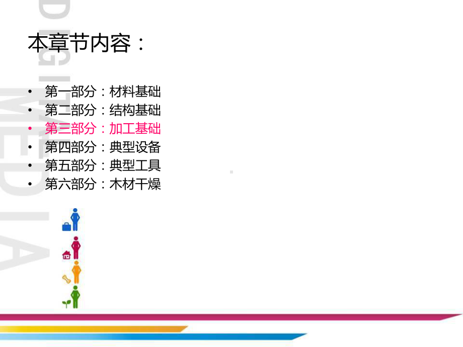 家具生产工艺课件.ppt_第2页