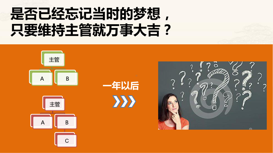 某基本法晋升经理踏上寿险事新平台课件.pptx_第3页