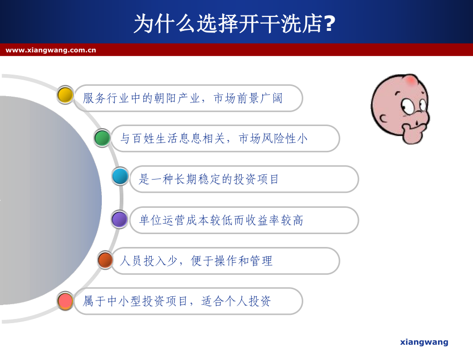 新开干洗店的可研分析报告课件.ppt_第3页