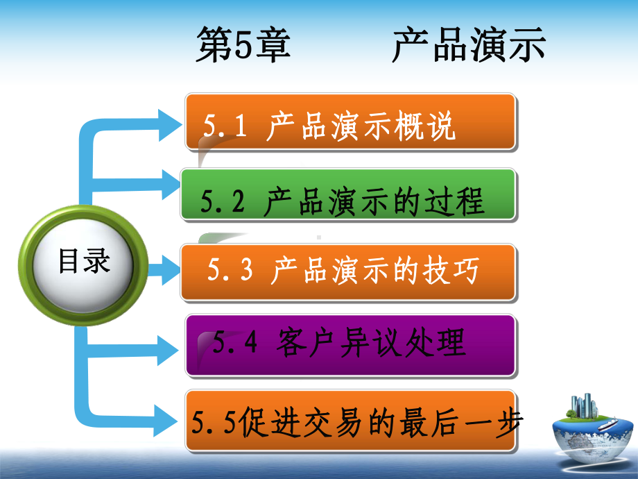 客户关系管理第5章产品演示课件.ppt_第2页