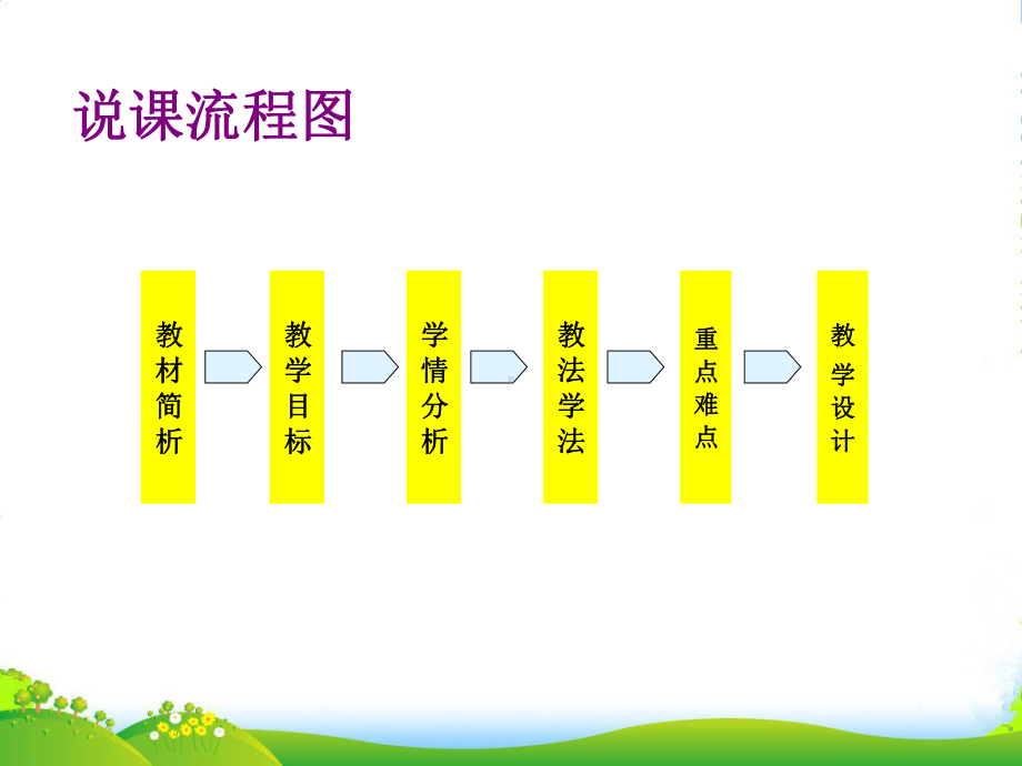 新人教版必修一第四章第1节《牛顿第一定律》说课课件(共25张).ppt_第2页