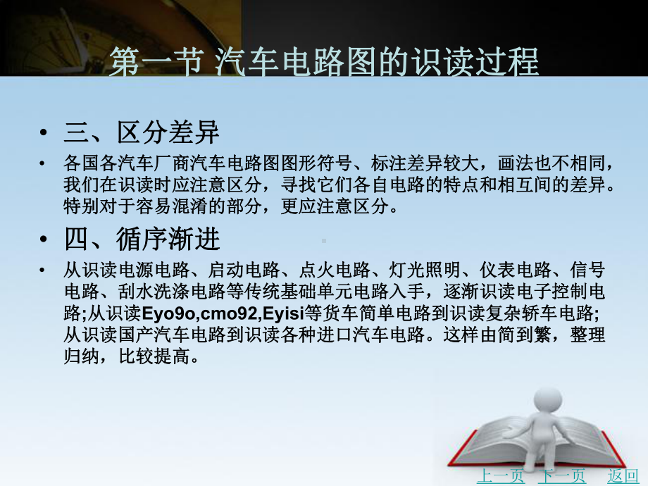 汽车电路图的识读方法课件.ppt_第3页