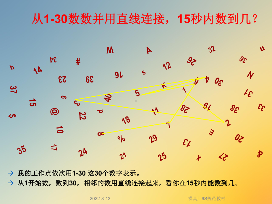 模具厂6S规范教材课件.ppt_第3页