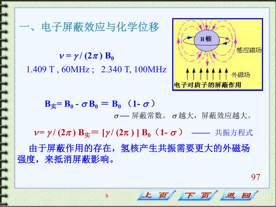 波谱分析第四章3NMR与化学位移课件.ppt_第2页