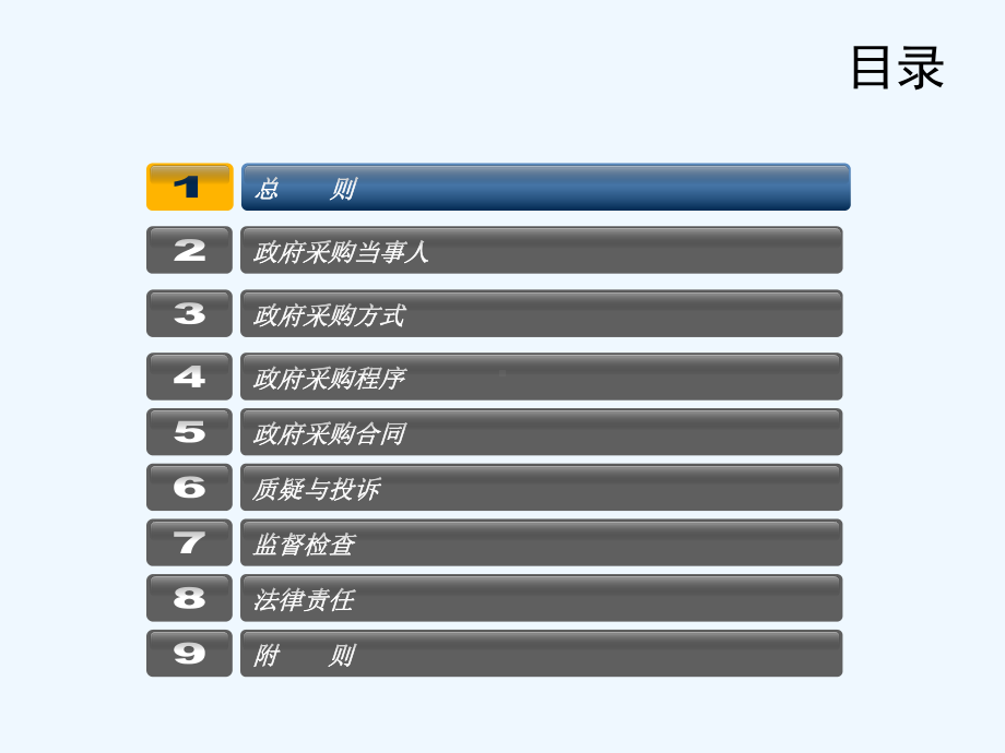 招标公司内部培训教程之政府采购法实施条例课件.ppt_第2页