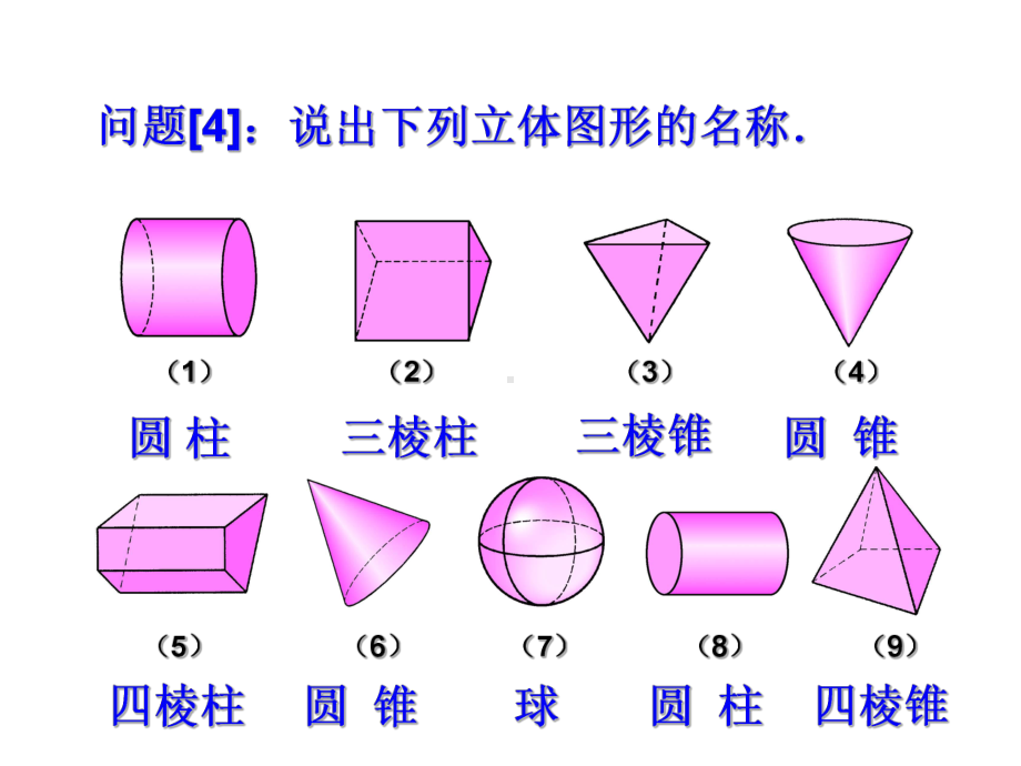 根据三视图求小正方体的个数2课件.ppt_第2页