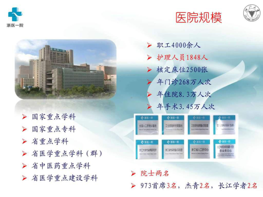 浙医一院信息化护理管理介绍课件.ppt_第2页