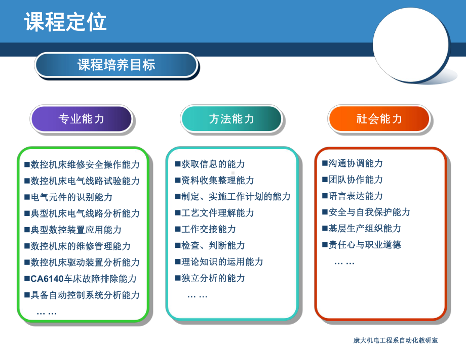 机床电气控制技模块一数控机床电气控制概况课件.ppt_第3页