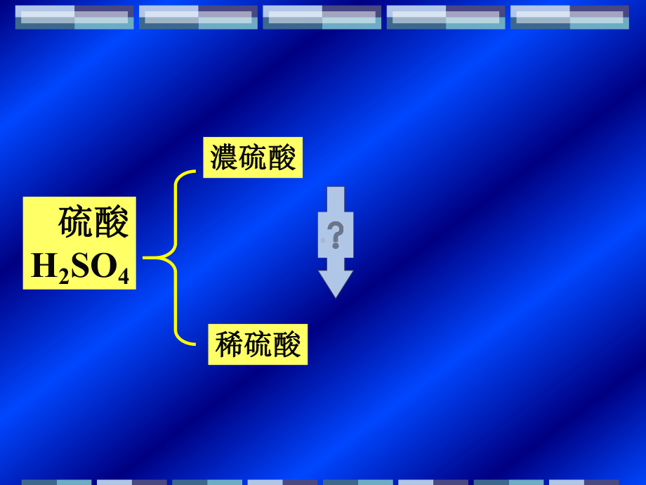 浓硫酸的特性课件.ppt_第2页