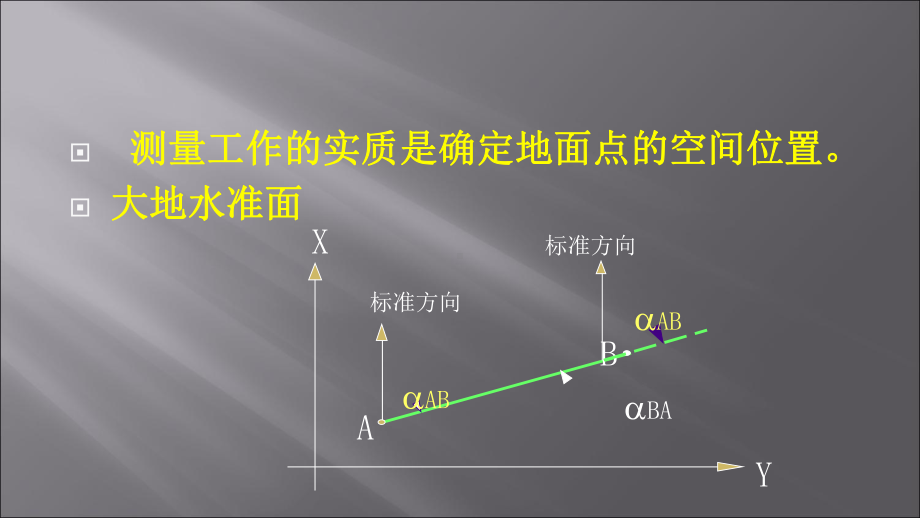 测绘仪器基本原理课件.ppt_第2页