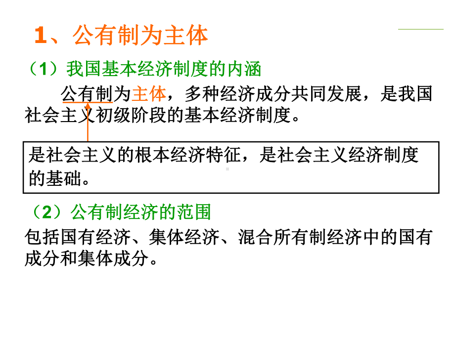 我国的基本经济制度11课件.ppt_第3页