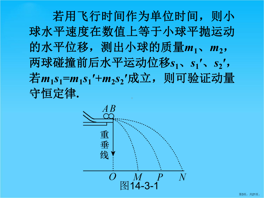 时实验验证动量守恒定律(鲁科版)课件.ppt_第3页