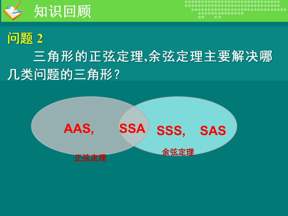 正弦定理、余弦定理的应用-PPT课件.ppt_第3页