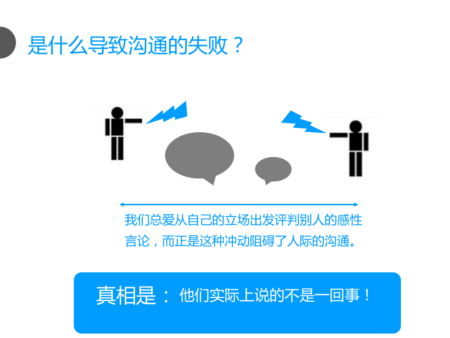 沟通的天堑与通途课件.ppt_第3页