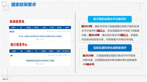 智慧医院信息化建设之以评促建课件.pptx