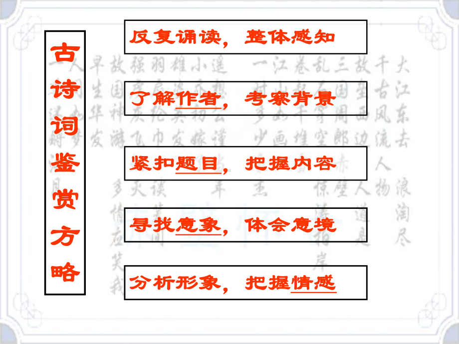 念奴娇赤壁怀古(新近精作)课件.ppt_第2页