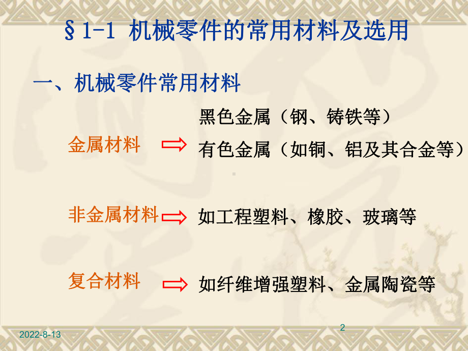 机械零件的常用材料和结构工艺性(共40张)课件.ppt_第2页