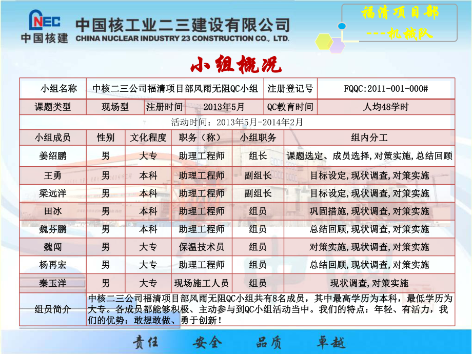 提高双壁可拆卸保温盒预制成品一次合格率最终版课件.ppt_第3页