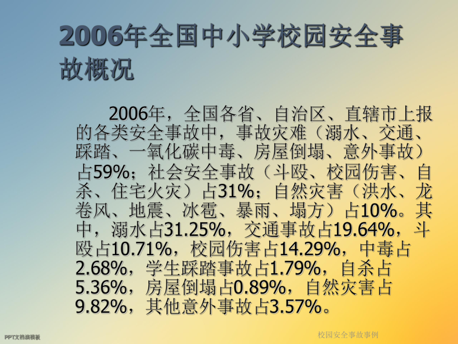 校园安全事故事例课件(1)-2.ppt_第3页