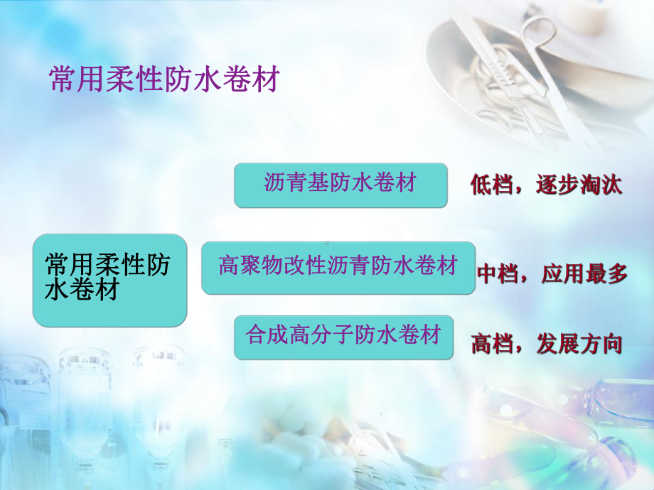 改性沥青防水卷材PP改性沥青防水卷材课件.ppt_第1页