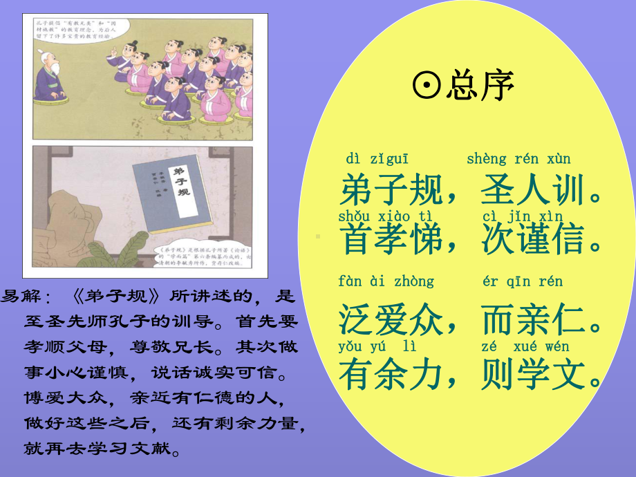 弟子规动画(解说词).课件.ppt_第3页