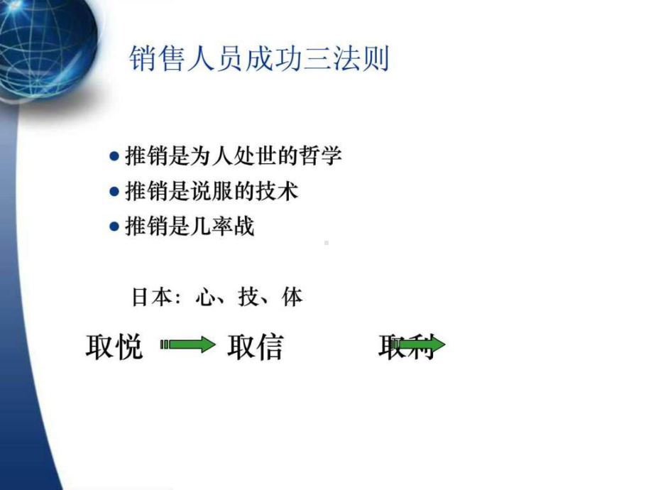 工业品客户开发与销售技巧-课件.ppt_第3页