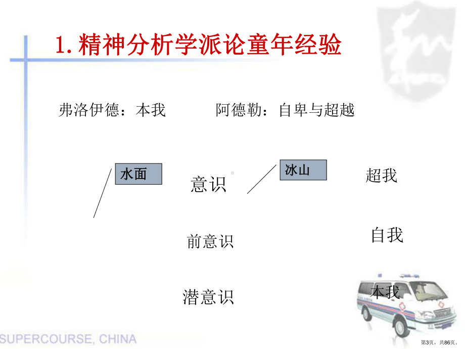 家校合作心理健康教育课件.ppt_第3页