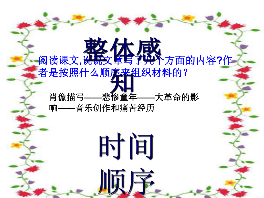 扼住命运的咽喉全面版课件.ppt_第3页