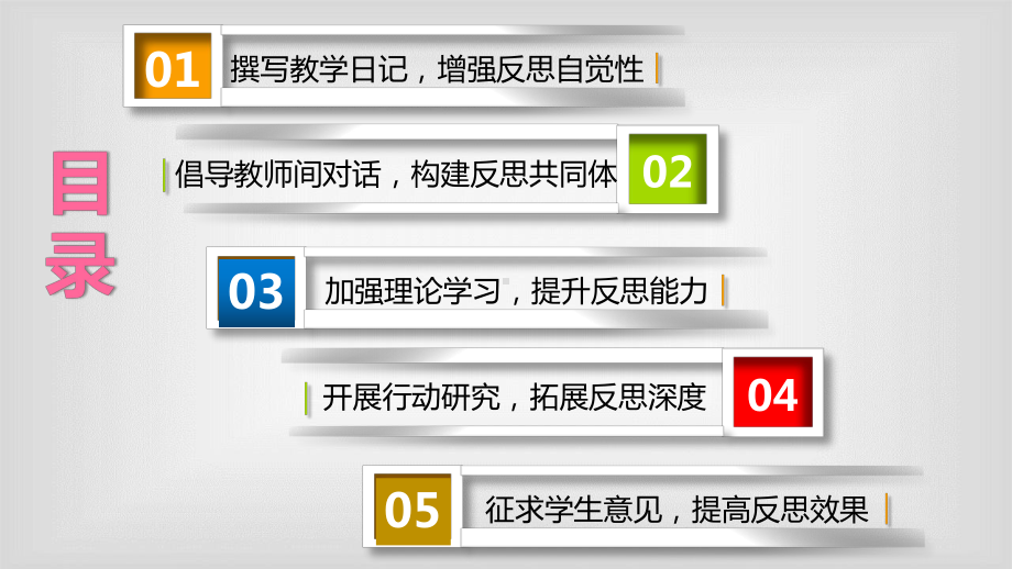 教学反思的途径和方法课件.pptx_第3页