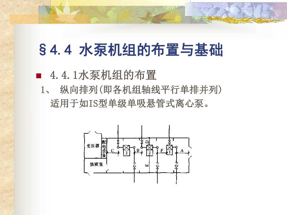 水泵与水泵站42课件.ppt_第2页