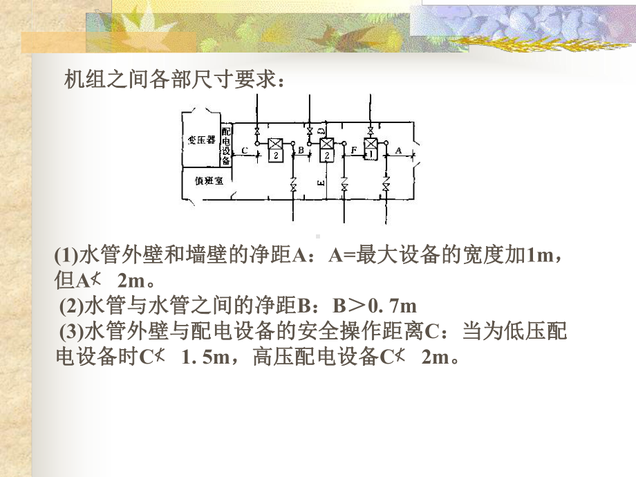 水泵与水泵站42课件.ppt_第3页