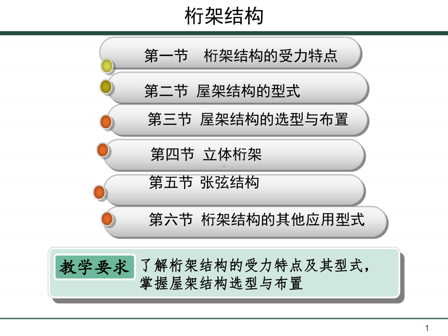 桁架结构简介课件.ppt_第1页