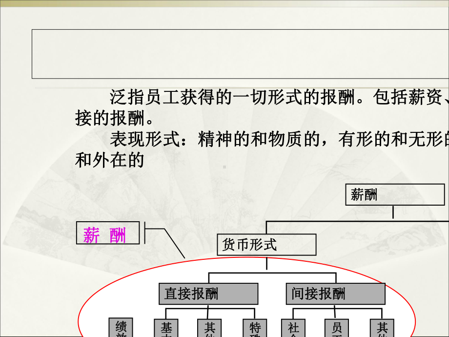 某公司工资组成及月度奖金支付与分配方案(56张)课件.ppt_第3页