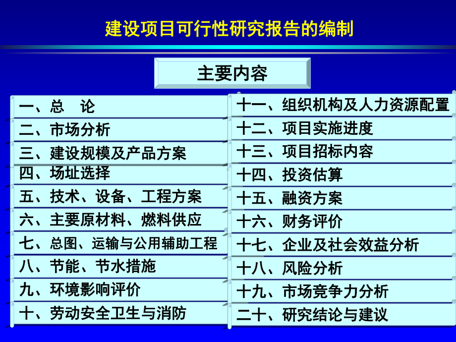 新编建设项目可行性研究编制方法课件.ppt_第2页